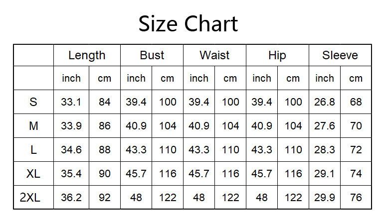 Szie Chart 1